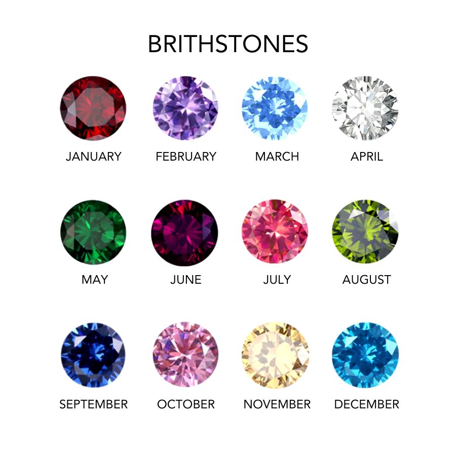 Initial & Birthstone Necklace Gold